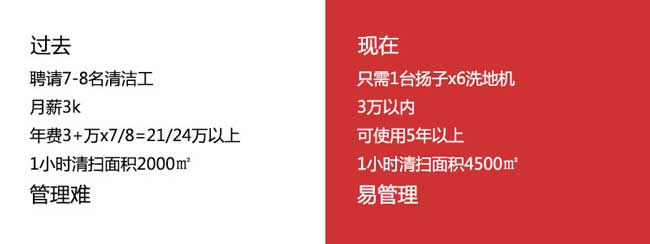 揚子洗地機幫助沐陽(yáng)大酒店解決清潔難題(圖2)